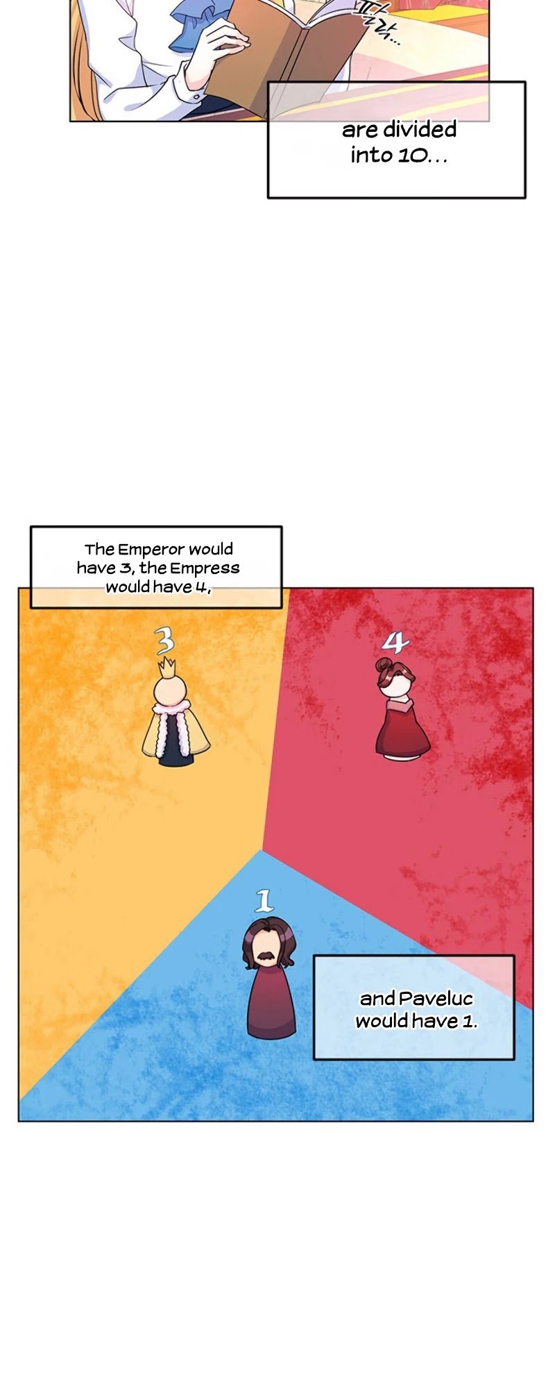 Return of the Female Knight chapter 9 - page 13