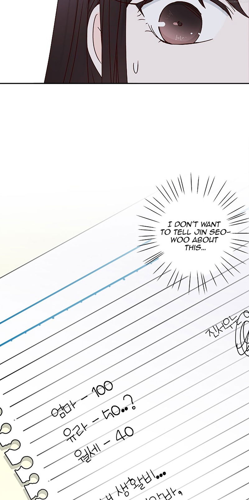 Next Door Boyfriend Chapter 36 - page 75