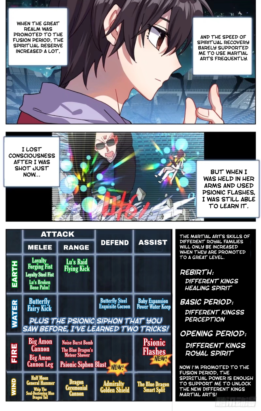 Another Emperor Reborn chapter 73 - page 2